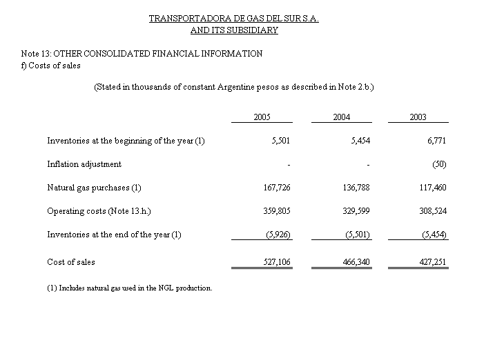 [f20f2005v2362006definitiv024.gif]