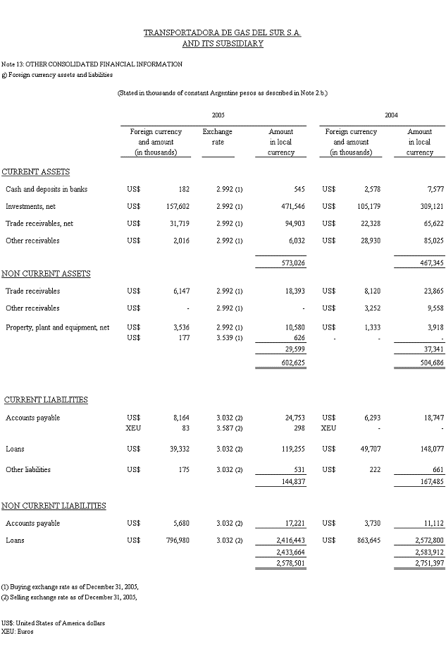 [f20f2005v2362006definitiv026.gif]