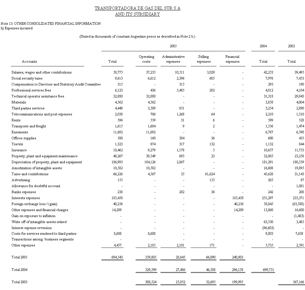 [f20f2005v2362006definitiv028.gif]