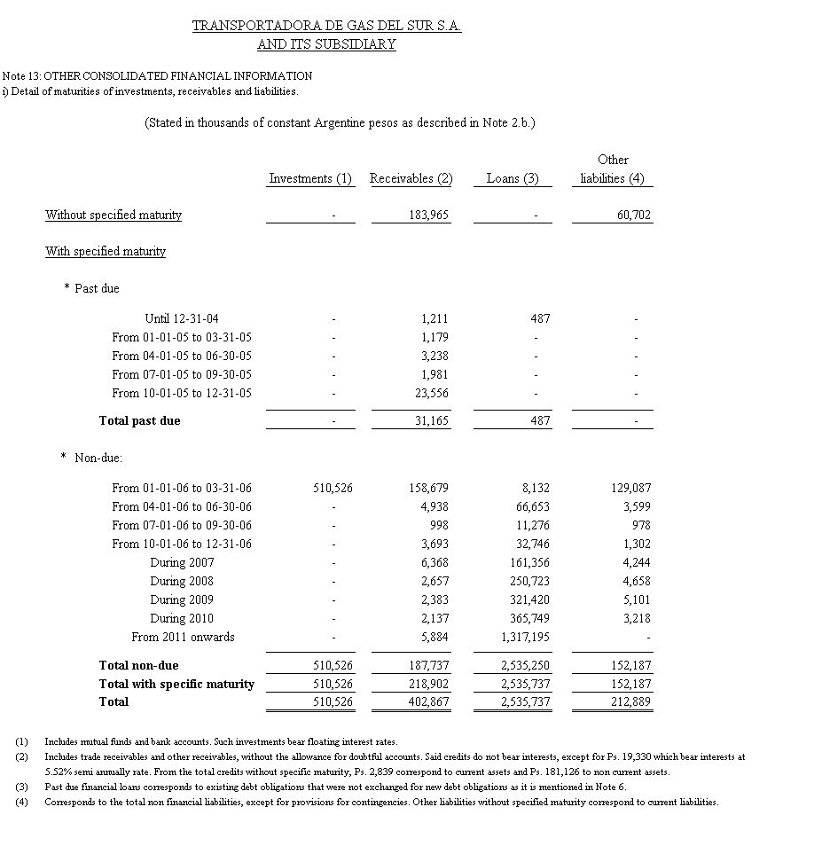 [f20f2005v2362006definitiv030.gif]