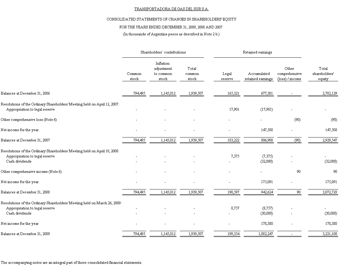 [f20f2009v21012.gif]