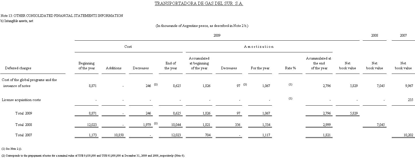 [f20f2009v21016.gif]
