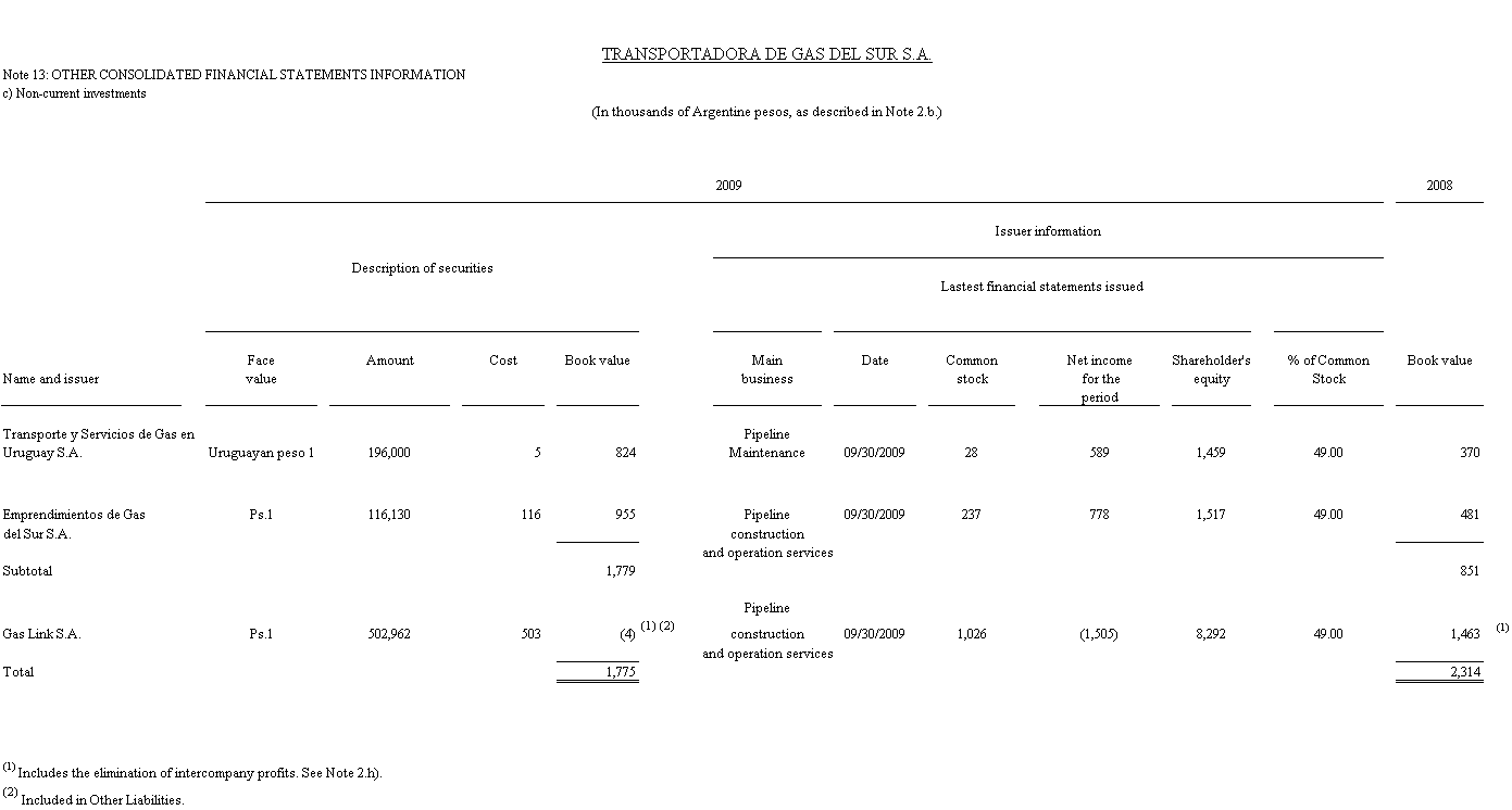 [f20f2009v21018.gif]