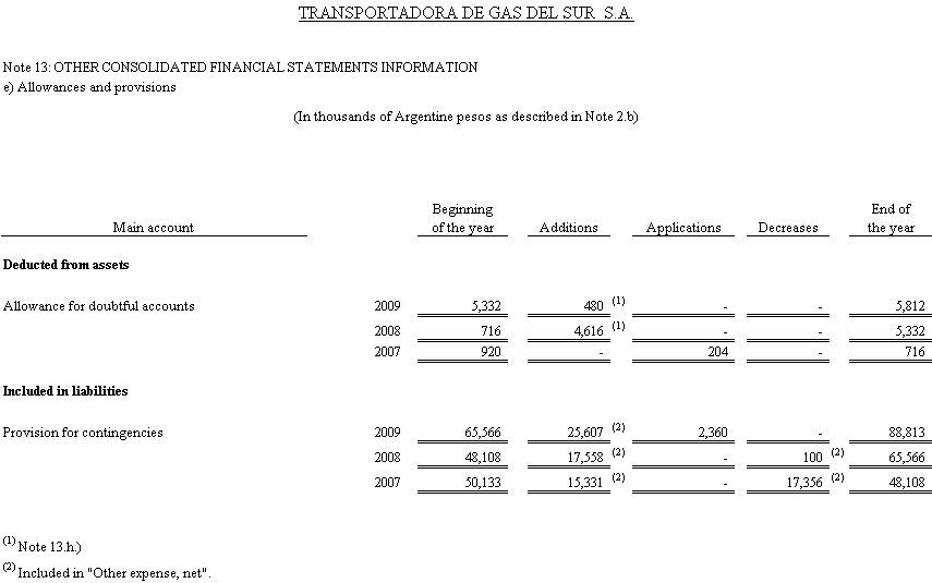 [f20f2009v21022.gif]