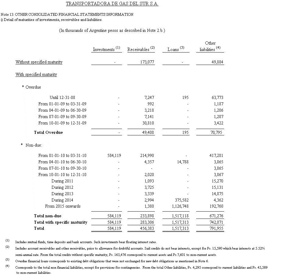 [f20f2009v21030.gif]