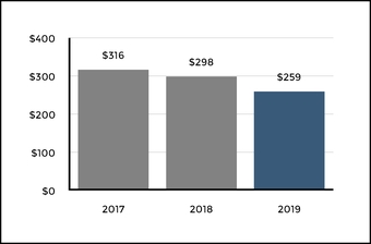 chart-8c8d0540cd8a5e788bc.jpg