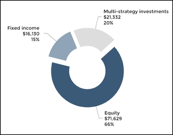 chart-a1e094c4995453a59ce.jpg