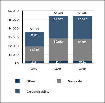 chart-ad810767ba62536aa74.jpg