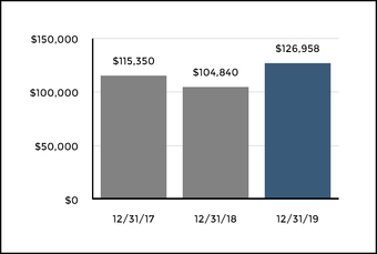 chart-b1b29ea0323959e19a8.jpg