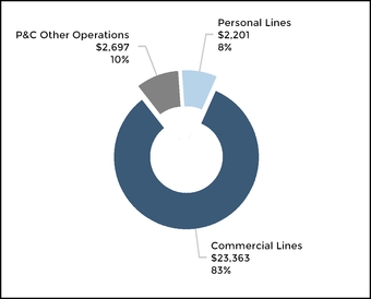 chart-f496e5516b1f52d19d6.jpg