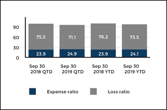 chart-0f6af59a457050c48b1.jpg