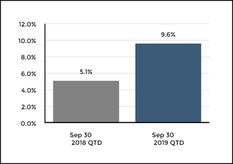 chart-16eeb88919135df79da.jpg