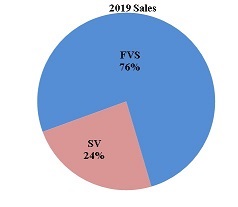 salespiev2019v5.jpg