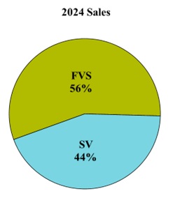 segsales20244.jpg