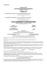 CVS Health - Annual Reports (10-K)