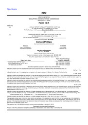 ConocoPhillips - Annual Reports (10-K)