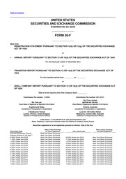 Rio Tinto - Annual Reports (20-F)