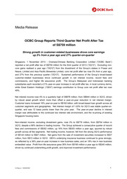OCBC Bank - Financial Statements