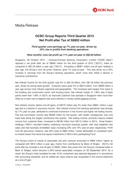 OCBC Bank - Financial Statements