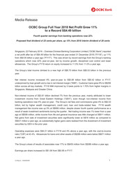 OCBC Bank - Financial Statements