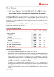 OCBC Bank - Financial Statements