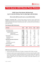OCBC Bank - Financial Statements