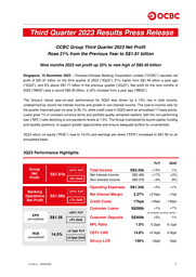 OCBC Bank - Financial Statements