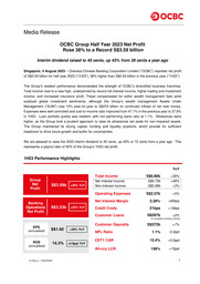 OCBC Bank - Financial Statements