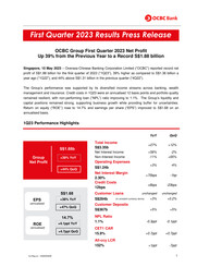 OCBC Bank - Financial Statements