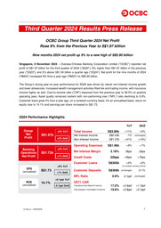 OCBC Bank - Financial Statements