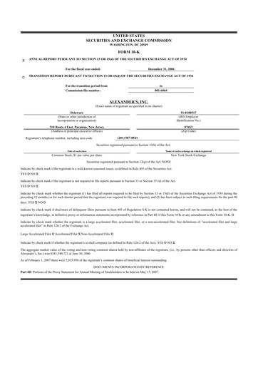 Thumbnail Alexander's, Inc. 10-K Annual Report 