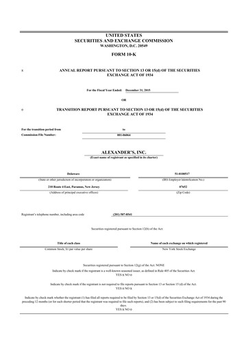 Thumbnail Alexander's, Inc. 10-K Annual Report 2015