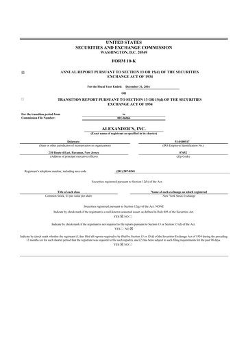 Thumbnail Alexander's, Inc. 10-K Annual Report 2016