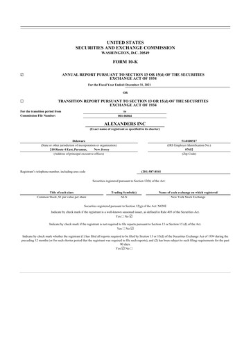 Thumbnail Alexander's, Inc. 10-K Annual Report 2021