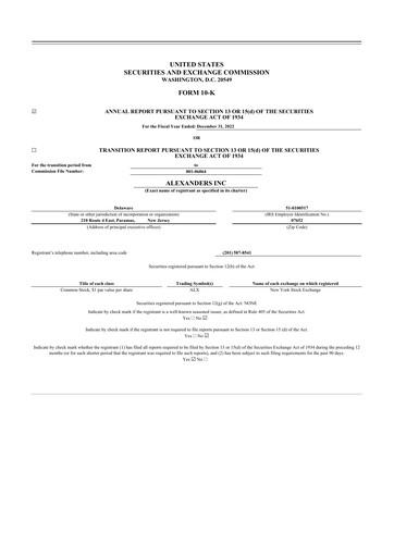 Thumbnail Alexander's, Inc. 10-K Annual Report 2022