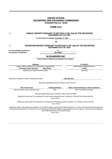 Miniature Alexander's, Inc. 10-K Rapport annuel 2025