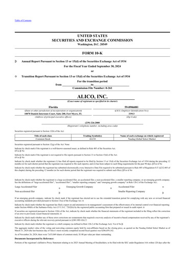 Thumbnail Alico
 10-K Annual Report 2024