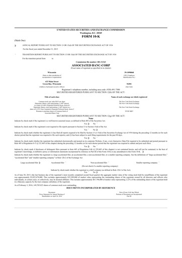 Miniature Associated Banc-Corp
 10-K Rapport annuel 2015