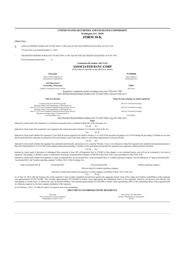 Miniature Associated Banc-Corp
 10-K Rapport annuel 2016