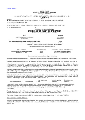 Thumbnail Capital Southwest Corporation 10-K Annual Report 