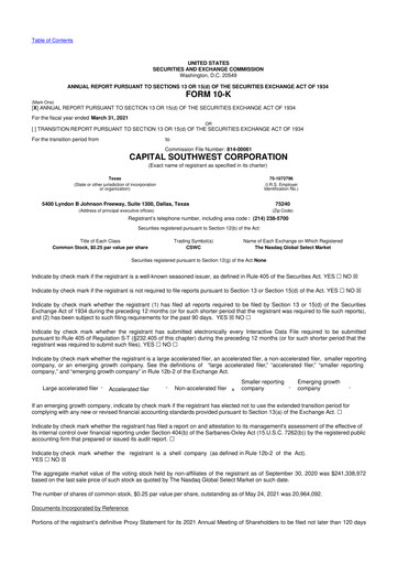 Thumbnail Capital Southwest Corporation 10-K Annual Report 