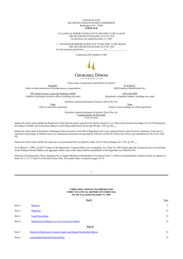 Thumbnail Churchill Downs 10-K Annual Report 