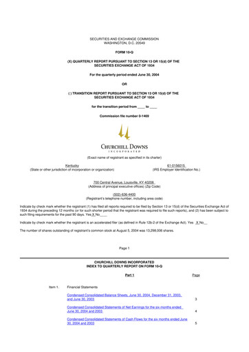 Vorschaubild Churchill Downs 10-Q Quartalsbericht  