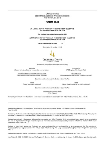 Thumbnail Churchill Downs 10-K Annual Report 