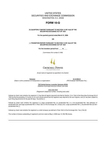 Thumbnail Churchill Downs 10-Q Quarterly Report FY 