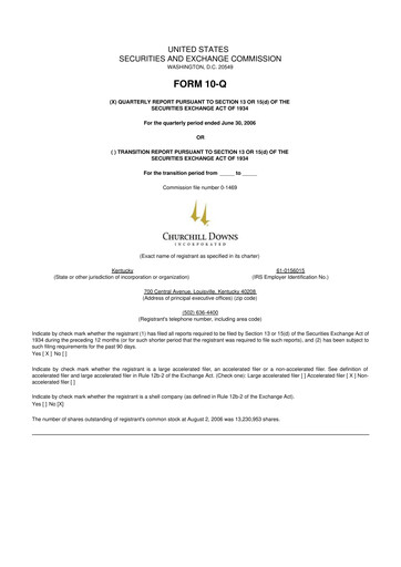 Vorschaubild Churchill Downs 10-Q Quartalsbericht  