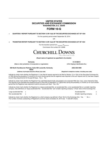 Vorschaubild Churchill Downs 10-Q Quartalsbericht  