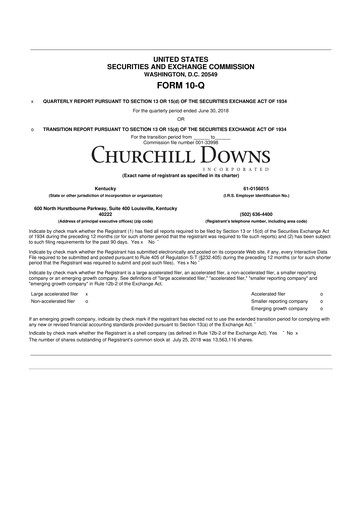 Vorschaubild Churchill Downs 10-Q Quartalsbericht  