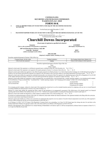 Thumbnail Churchill Downs 10-K Annual Report 2023