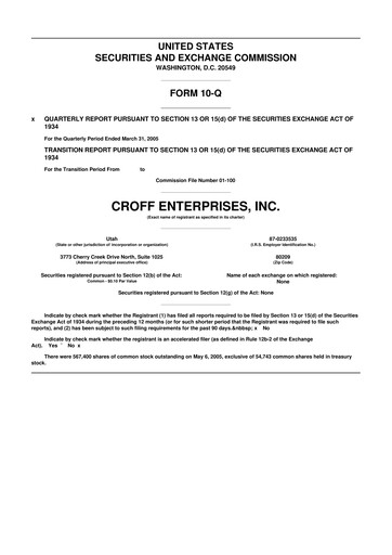 Thumbnail TherapeuticsMD 10-Q Quarterly Report FY 